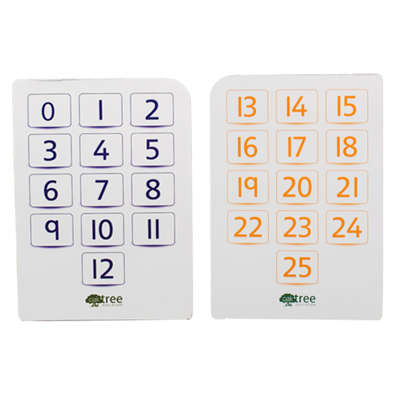 oak tree Flash Cards