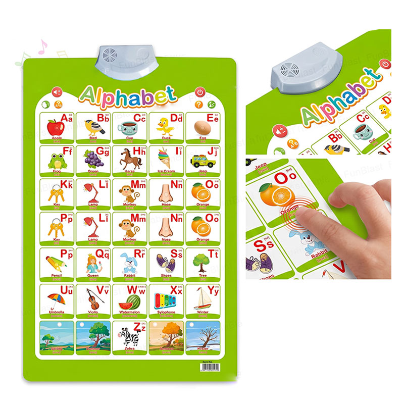 Alphabets Learning Wall Charts with Sound
