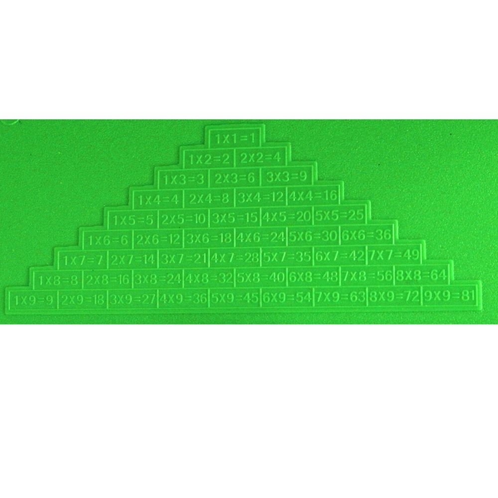 Geometry BOX with Table (1)