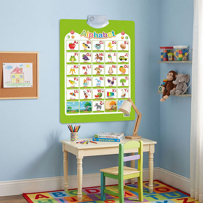 Alphabets Learning Wall Charts with Sound