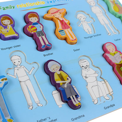 Family Relationship Awareness Wooden Board #1945