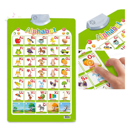 Alphabets Learning Wall Charts with Sound