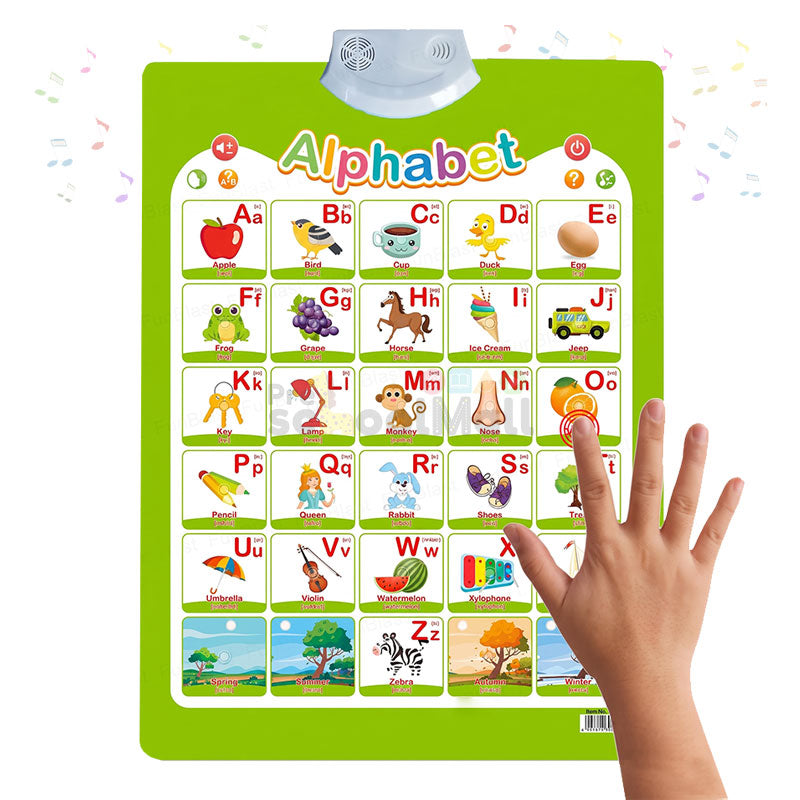 Alphabets Learning Wall Charts with Sound