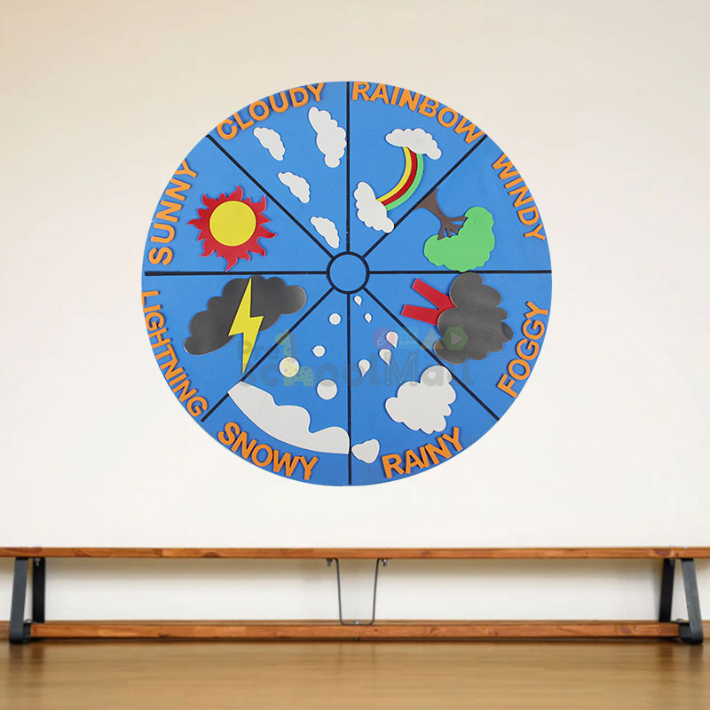 Montessori Classroom Decoration Wall Foam Sheets
