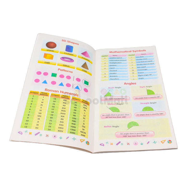 Times Tables made Easy for Kids